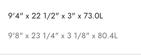 Dimensions