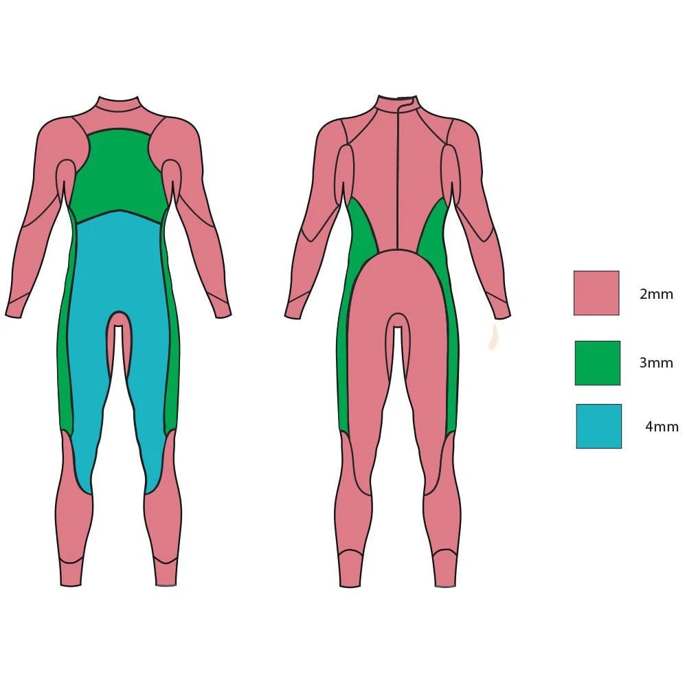 ZONE3 Agile Men's Open Water Swim Wetsuit