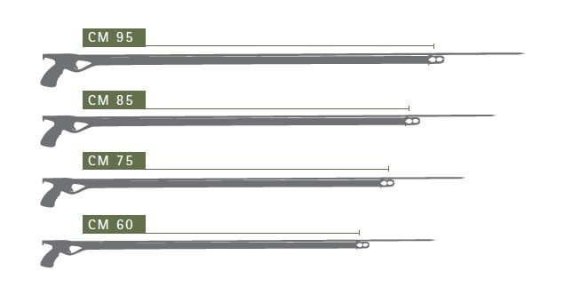 YUMA RUBBER GUN 95 - size chart
