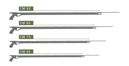 YUMA RUBBER GUN 95 - size chart