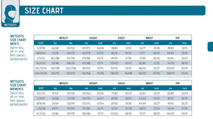 Cressi Endurance Junior Monopiece 5mm Wetsuit 2021 - Black - Wetsuit Size Chart