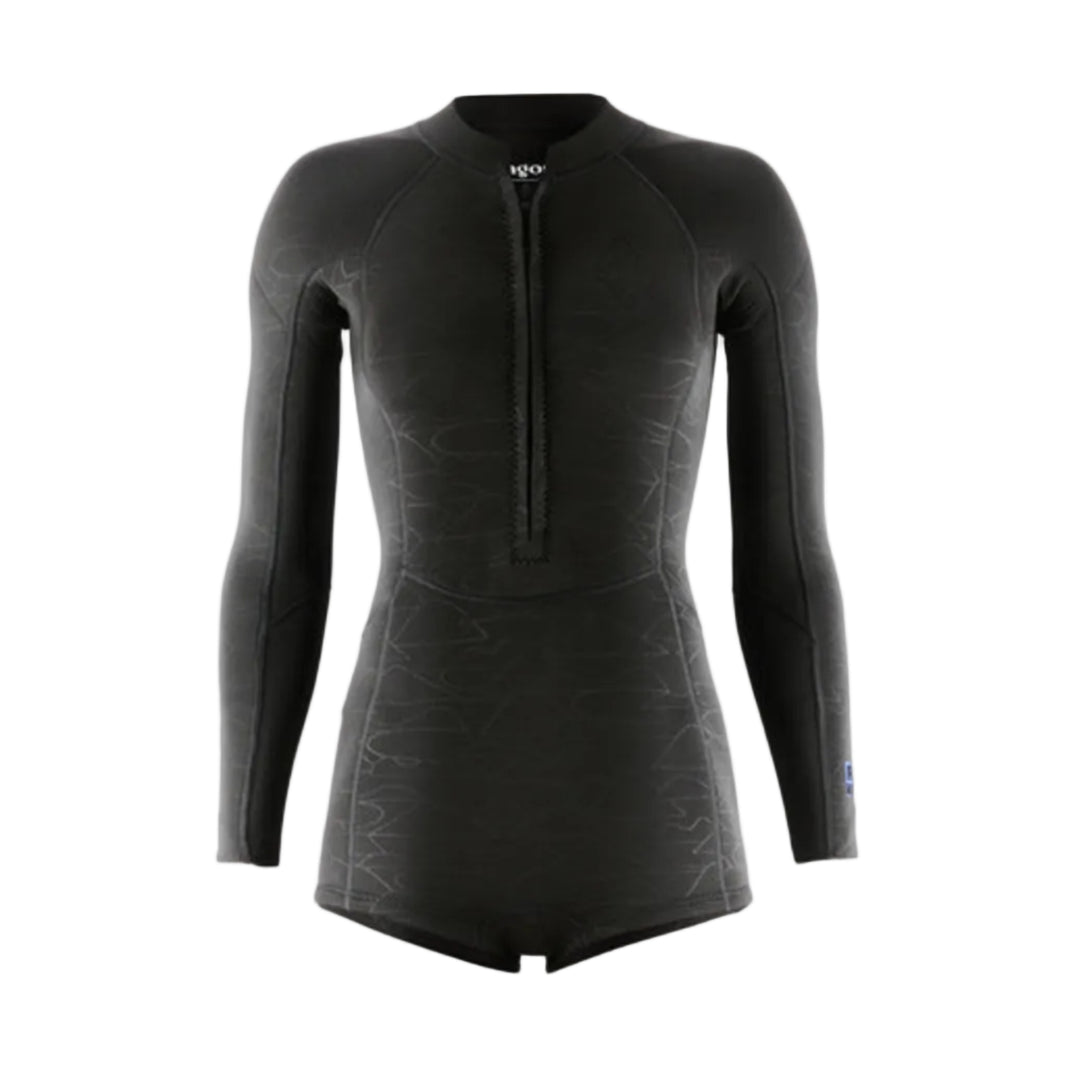 What Thickness Wetsuit Do I Need? UK Wetsuit Thickness Guide Wetsuit