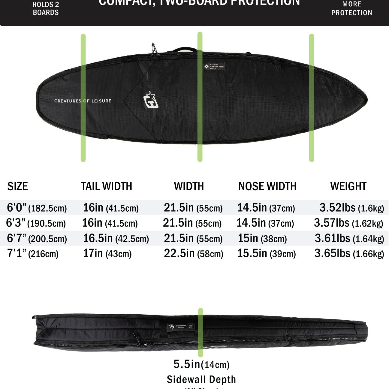 Creatures Of Leisure Shortboard Double DT2.0 Board Bag