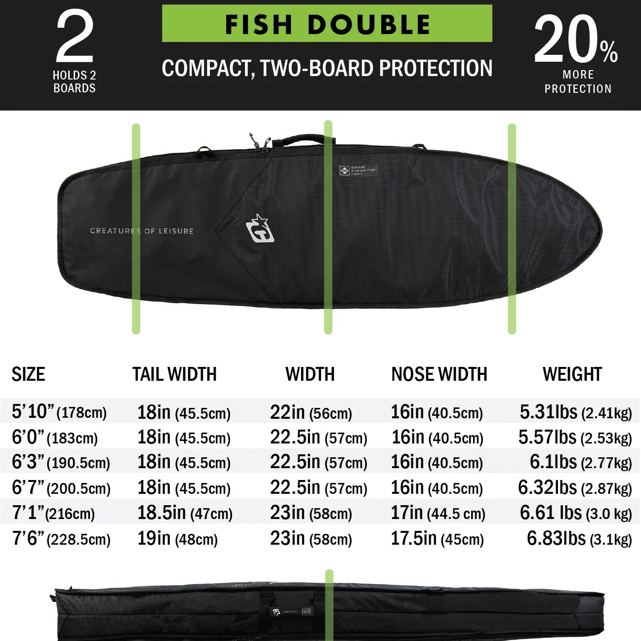 Creatures Of Leisure Fish Double DT2.0 - Black Silver