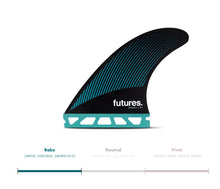 Futures R4 Legacy Thruster Fins in Small