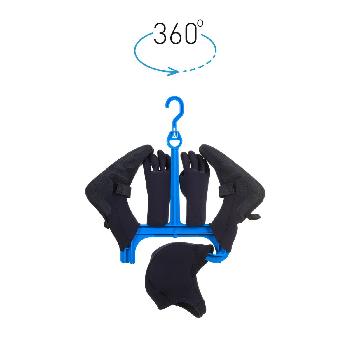 360 degree rotation