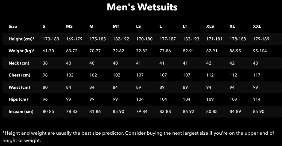 Patagonia Men's Yulex Regulator Lite 1.5mm Long-Sleeved Wetsuit Top - Black
