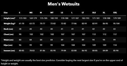 Patagonia Regulator R2 Yulex 3mm Men's Front Zip Full Wetsuit 2025 - Black