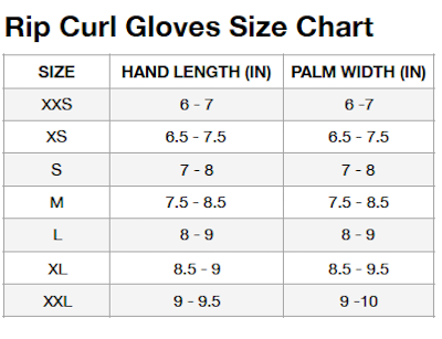 Rip Curl Flashbomb 5/3mm Three Finger Wetsuit Gloves - Black - Size Guide