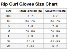 Rip Curl Flashbomb 5/3mm Three Finger Wetsuit Gloves - Black - Size Guide