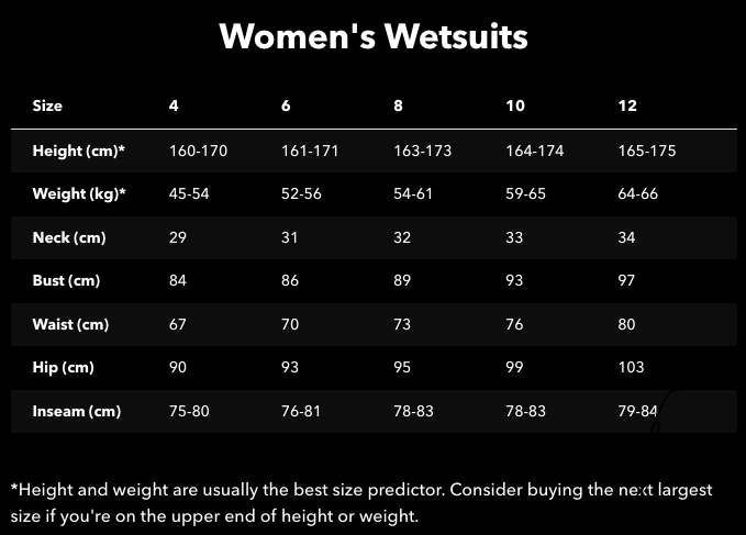 Patagonia Women's R2 Yulex Regulator Chest Zip 3.5/3mm Wetsuit - Black