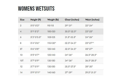 Patagonia R1 Lite Yulex 2mm Women's Chest Zip Long-Sleeve Spring Suit 2025 - Black