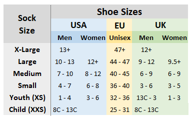 Xcel 2mm Half Fin Socks size chart (all groups)