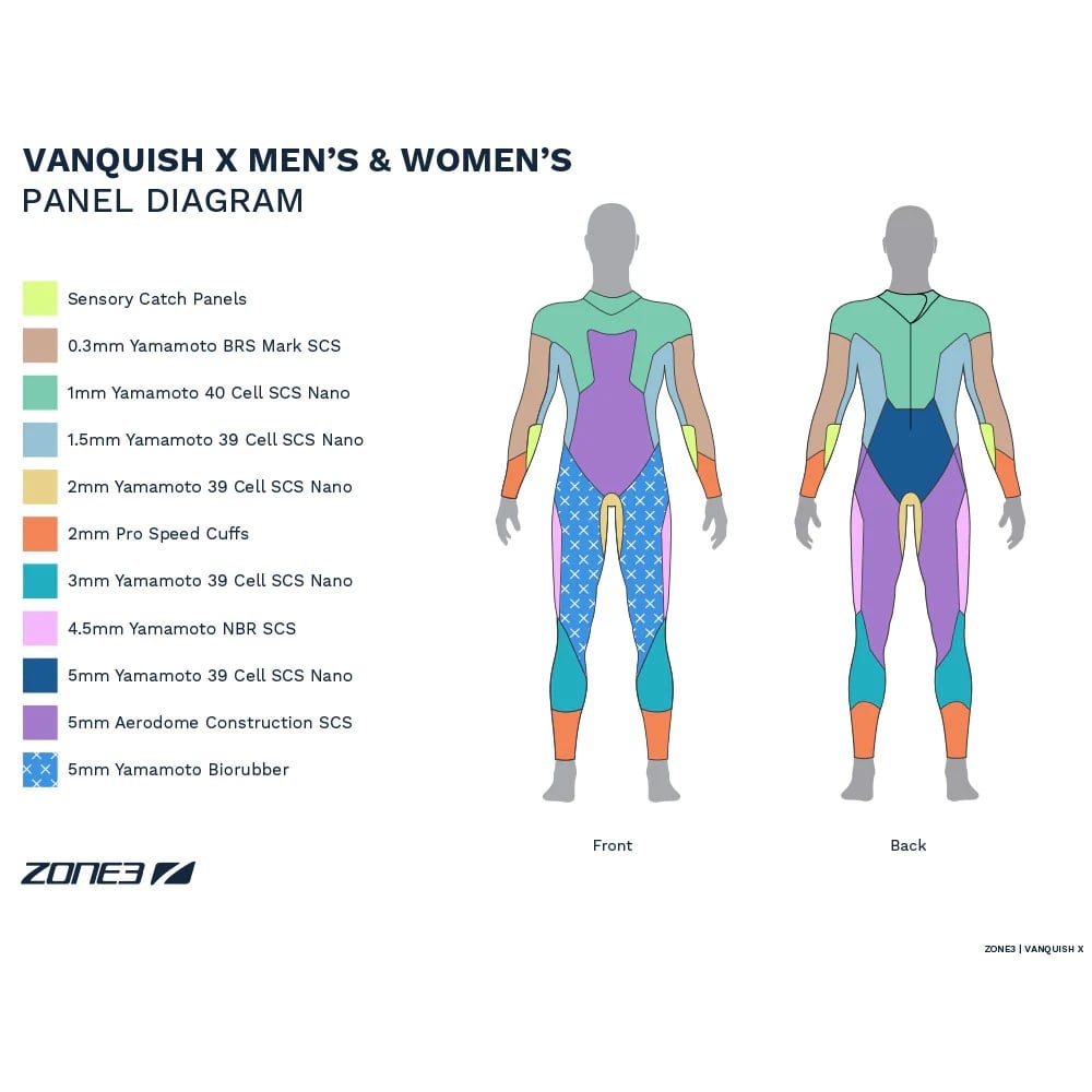 ZONE3 Men's Vanquish-X Swim Wetsuit - Black/Orange