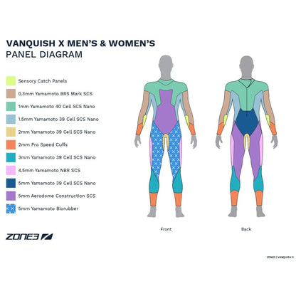 ZONE3 Women's Vanquish-X Swim Wetsuit - Black/Orange