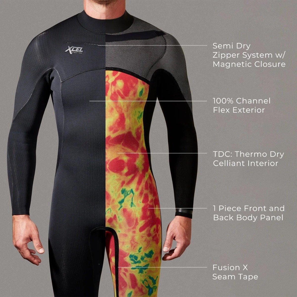 Xcel Comp X 5.5/4.5mm Hooded Chest Zip Wetsuit 2025 - Black
