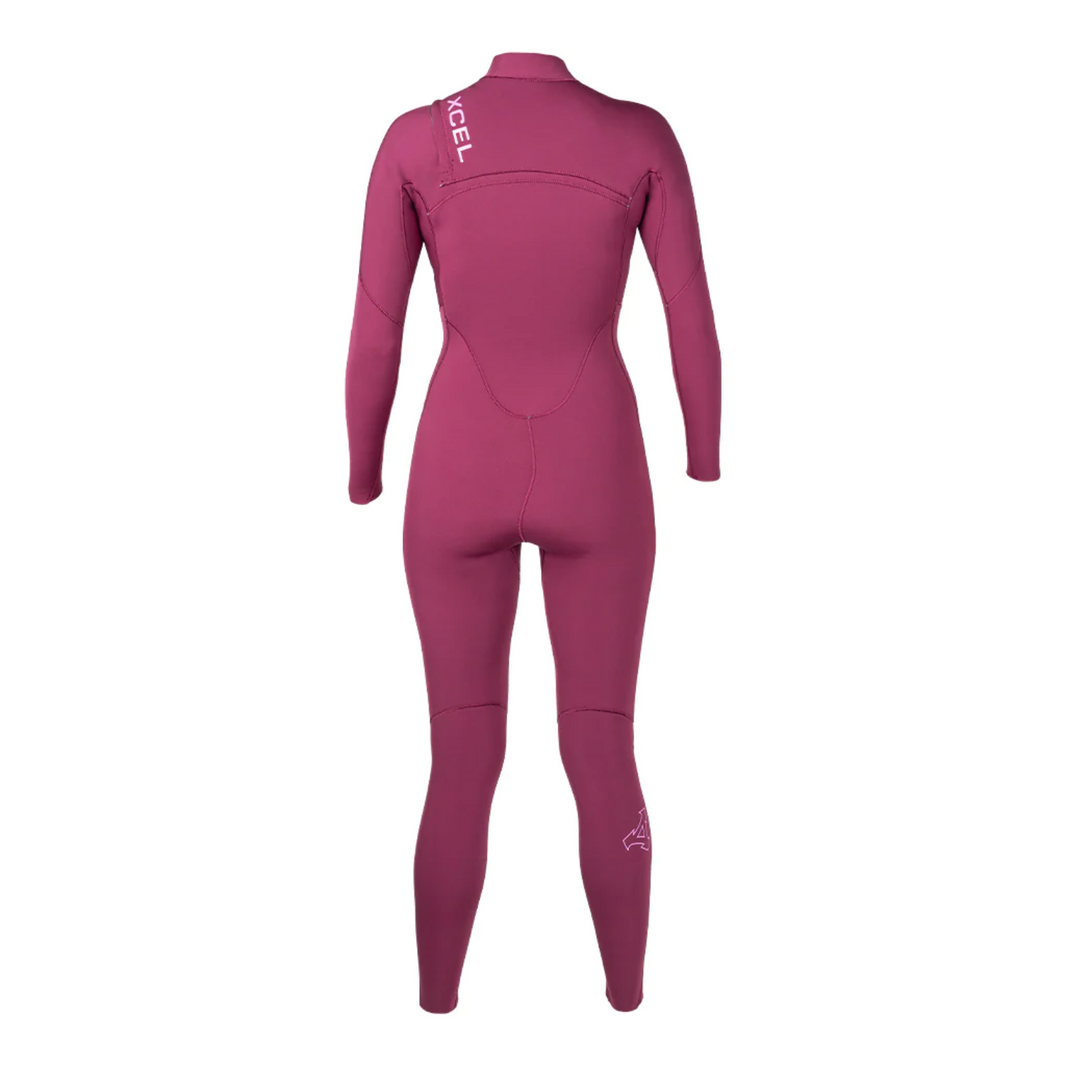 What Thickness Wetsuit Do I Need? UK Wetsuit Thickness Guide Wetsuit